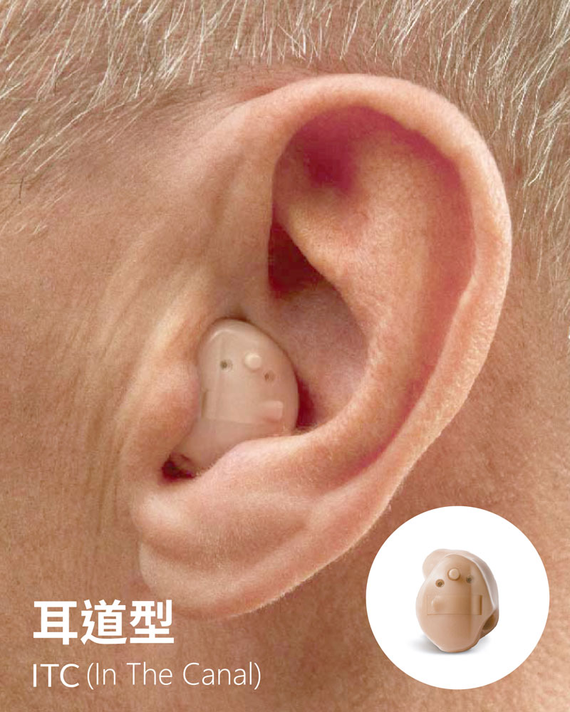 深耳道式 (CIC)