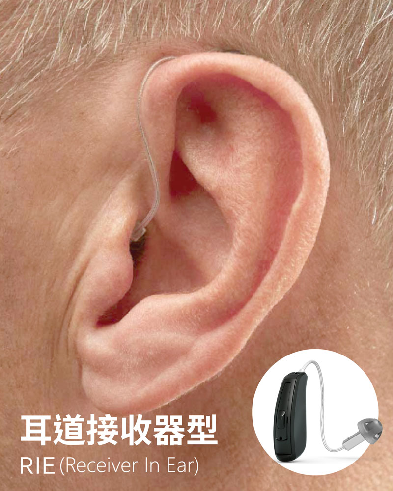 深耳道式 (CIC) 示意